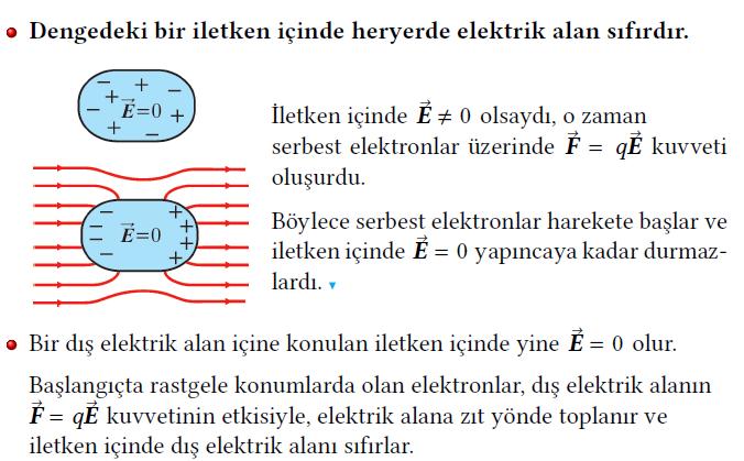 4. lektrostatik dengedeki iletkenler: (Bu