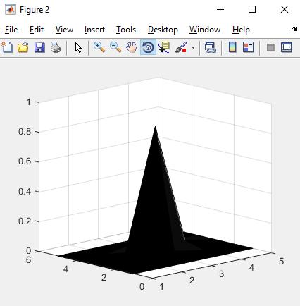 F); figure; subplot(1,2,1); imshow(orj); title('resmin