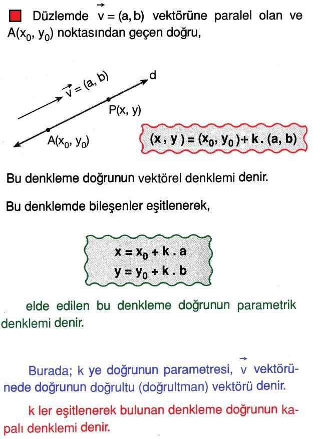 Bir doğrunun parametrik ve kapalı