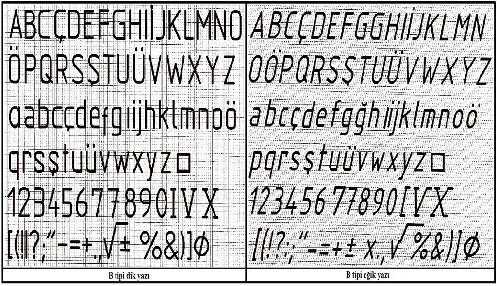 Karışıklığı önlemek için teknik resimde standart yazı kullanılır. Standart yazı, A ve B tipi olmak üzere iki çeşittir.