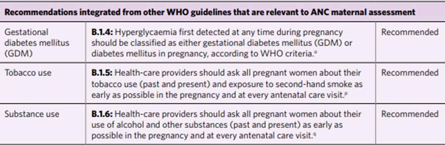 Her antenatal ziyareqe; Şu an /geçmişte sigara içme veya pasif