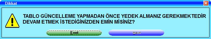 uyarı mesajı gelir. Ekran 5: Şirket Veritabanı Güncelleme Uyarısı Aynı mesaj şirket veritabanı güncelleme işlemi için de gelir. Bu mesaj ve devamındaki benzer mesajlar Evet ile geçilir.