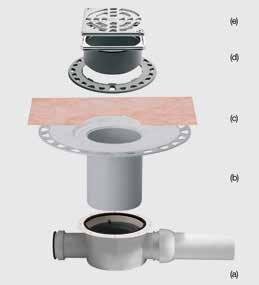 Drenaj Schlüter -KERDI-DRAIN İç mekan Yatay akış ve koku gidericili Dizayn 2, fırçalanmış paslanmaz çelik KD R10 ED2 GV Dizayn 3, fırçalanmış paslanmaz çelik KD R10 ED3 GV 109,66 / 109,66 / Model