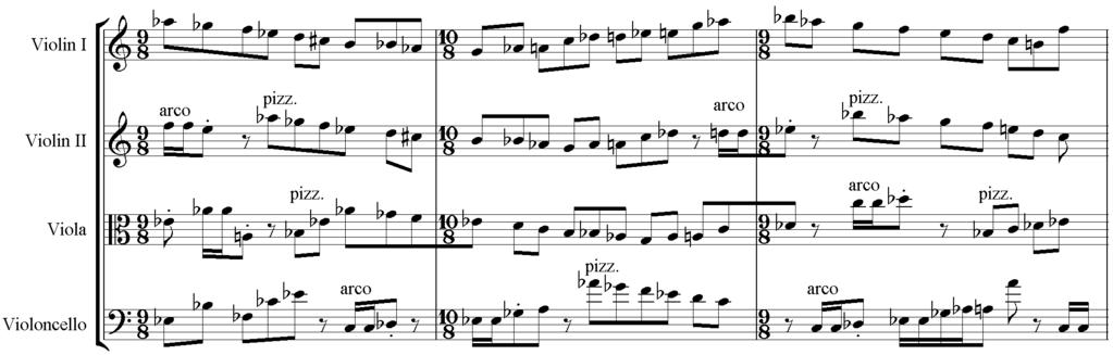 bemol-sol bemol-fami bemol-re/do diyez-si-si bemol-la bemol-sol sesleriyle kurulan inici diziye örnek olup Şekil 20. de sunulmaktadır: Şekil 20. Yaylı Kuartet No. 2, Op.