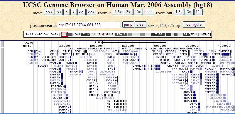 44 Şekil 2-16 USCS Genome Browser veri