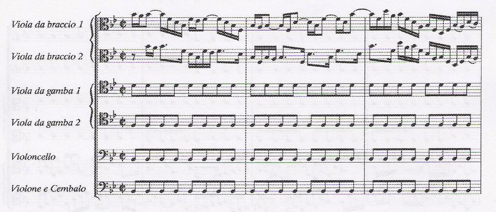 Keman, viyola, viyolonsel ve kontrbas da eşlik eden enstrümanlardır(şekil 5.15). Şekil 5.15 Brandenburg Concerto no.