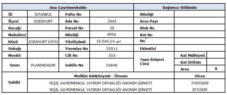 5.4 GAYRİMENKULE İLİŞKİN YASAL İNCELEMELER 5.4.1 TAPU İNCELEMESİ Tapu ve Kadastro Genel Müdürlüğü TAKBİS sisteminden 26.12.