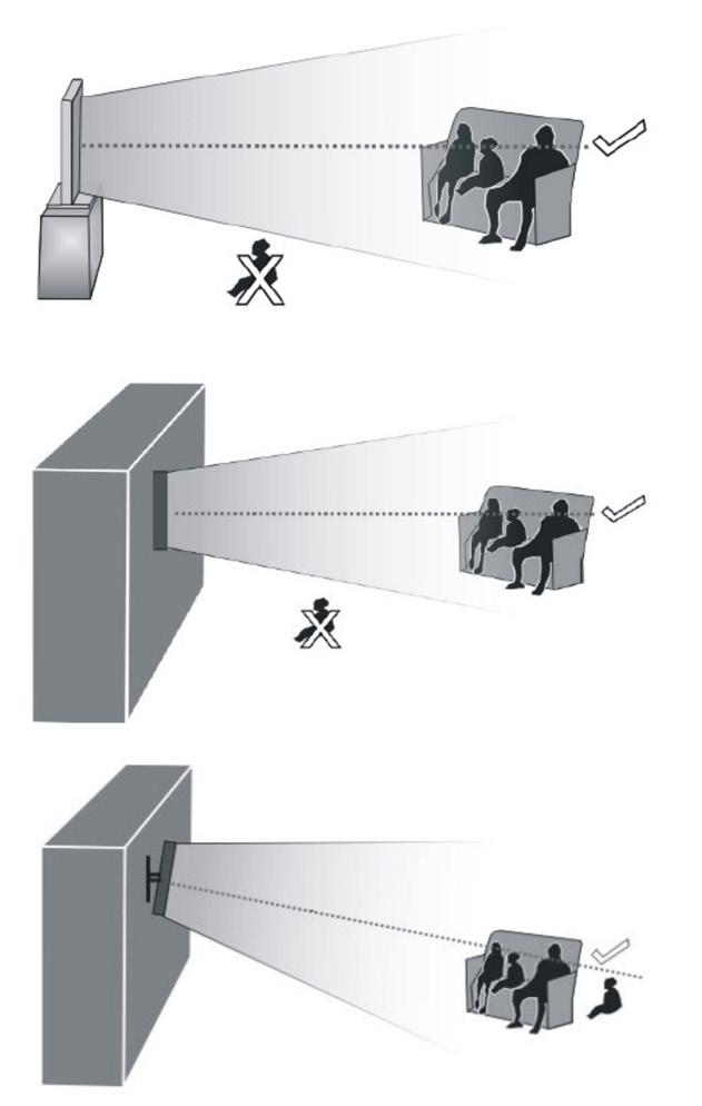 Horizontal Viewing Angle Vertical Viewing Angle It is strongly recommended that the TV is placed at a height as same as the eye level of the viewer.