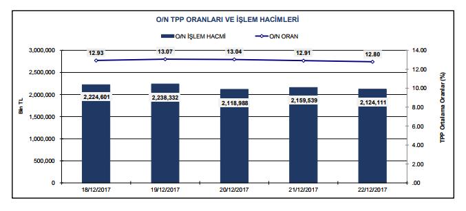 GENEL MÜDÜRLÜK Adres : Büyükdere Cad. No:171 Metrocity A Blok Kat:17 1.Levent / İstanbul Telefon : 0212 344 09 00 Fax : 0212 344 09 13 E Mail : info@metroyatirim.com.