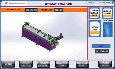 Pipe Diameter Max. Wall Thickness (mm) Max.