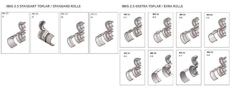 standart vals topu ve top açma anahtarı ile beraber 4 set of standard rolls and roll spanner key TR EN IBKS 2,5 Mil uzunluğu Shaft length mm 250 Kordon Bordering mm 2,5 kapasitesi capacity Top