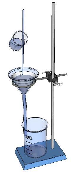 Şekil 1: Normal Süzme (Sol) ve Aktarma veya Dekantasyon (Sağ) Vakum Altında Süzme Süzme işlemini çabuklaştırmak için, süzgeç altından bir su trompu veya vakum