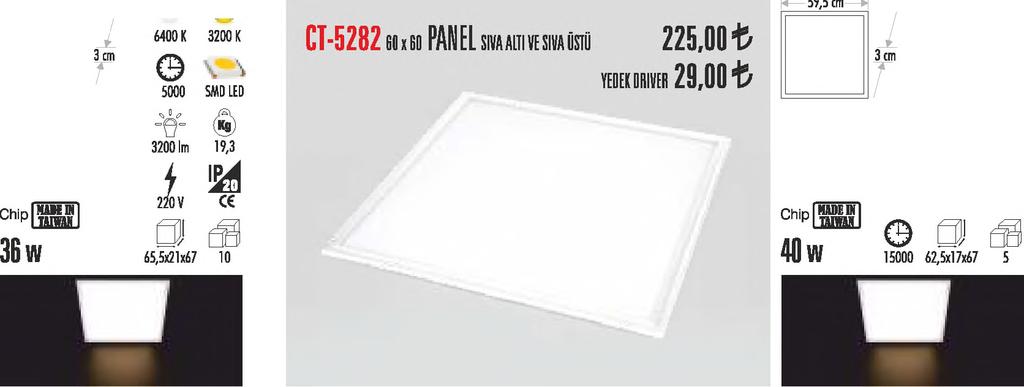 K 3200 K CT-5201 GO KÜS PANEL SIVA ÜSTÜ (KASADAHİL) 2 2 5,0 0 f