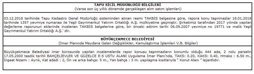 * İcrai Haciz: BAKIRKÖY 10.İCRA DAİRESİ'nin 29/08/2018 tarih, 2018/15958 ESAS sayılı Haciz Yazısı sayılı yazıları ile 67000TL bedel ile Alacaklı: BİLAL ALPARSLAN lehine haciz işlenmiştir. 31.08.2018 tarih, 19286 yevmiye * İcrai Haciz: BAKIRKÖY 11.