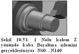 6; Alın tornalama N55 G00 X62 Z2; Hızla X62 ye, Z0 a git. N58 G42 N60 G71 U3.R1; N65 G71 P70 Q135 U0.5 W0.1 F0.27; N70 G00 X19 ; N90 G01 X25 Z 3; N95 G01 Z 17.