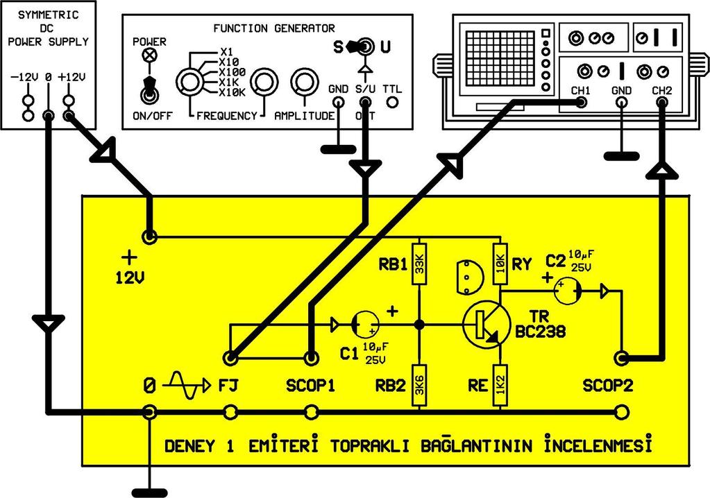 2. DENEY SAATİNDE YAPILACAKLAR 2.1. EMİTERİ TOPRAKLI YÜKSELTECİN İNCELENMESİ Y-0016/009 modülünü yerine takınız. Devre bağlantılarını Şekil 5.7 deki gibi yapınız. Şekil 5.7 1.