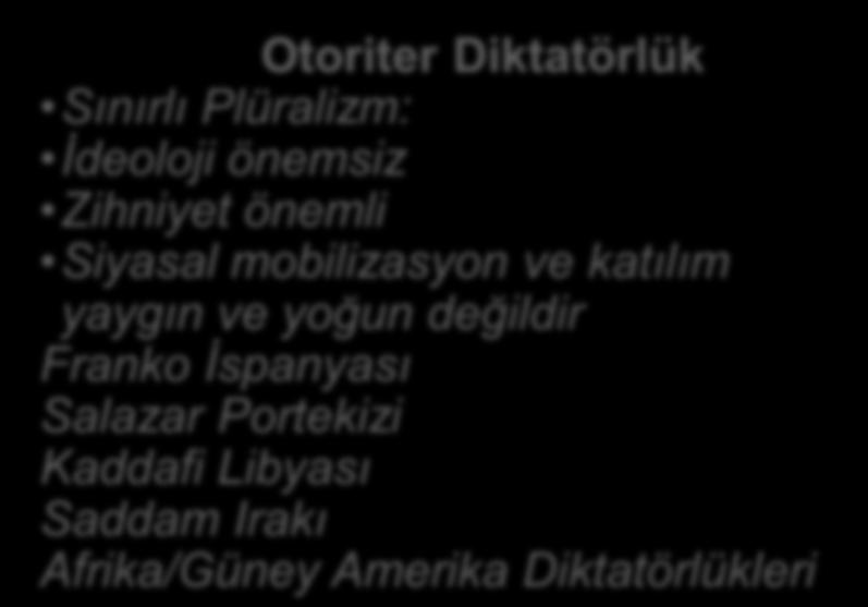 Yumuşakbir tek bir kişi ya da grubun rejimdir. Demokratik değillerdir.