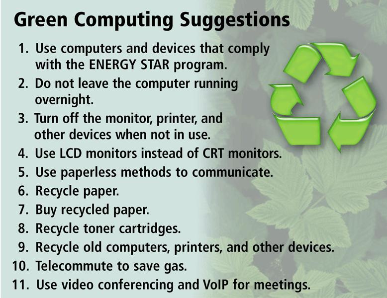 Bilgisayar Görgü Kuralları ve Toplum Yeşil bilişim, bilgisayar kullanımı