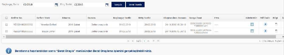 Tamamlanan Yevmiye Defter ve Kebir Defter parçalarının durumu Defter Onaylandı olarak güncellenir. 2.