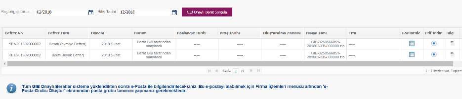 2.2.7 GİB Onaylı Berat Sorgula Şube Adı ve Tarih Aralığı seçilerek web servis aracılığıyla GİB de bulunan VKN ye ait onaylanmış beratların GIB tarafından onaylanıp onaylanmadığı ay bazında gruplanmış