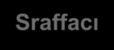 Sraffacı Araştırma Programı (Tony Aspromourgos Sraffian Research Programmes and Unorthodox Economics Review of Political Economy, Volume 16, Number 2, April 2004, pp. 179 206).