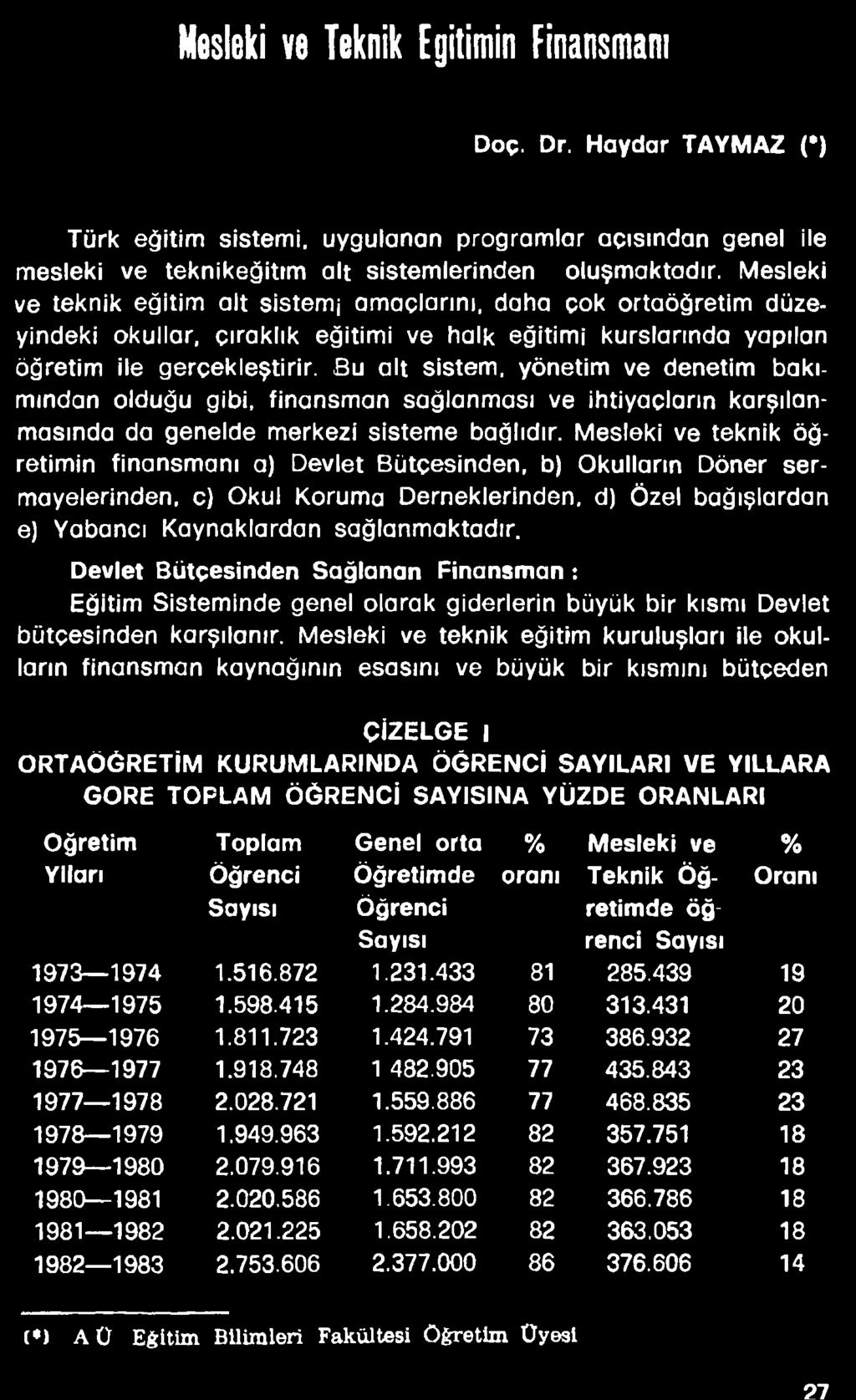 Su alt siste, yöneti ve deneti bakıından lduğu gibi, finansan sağlanası ve ihtiyaçların karşılanasında da genelde erkezi sistee bağlıdır.