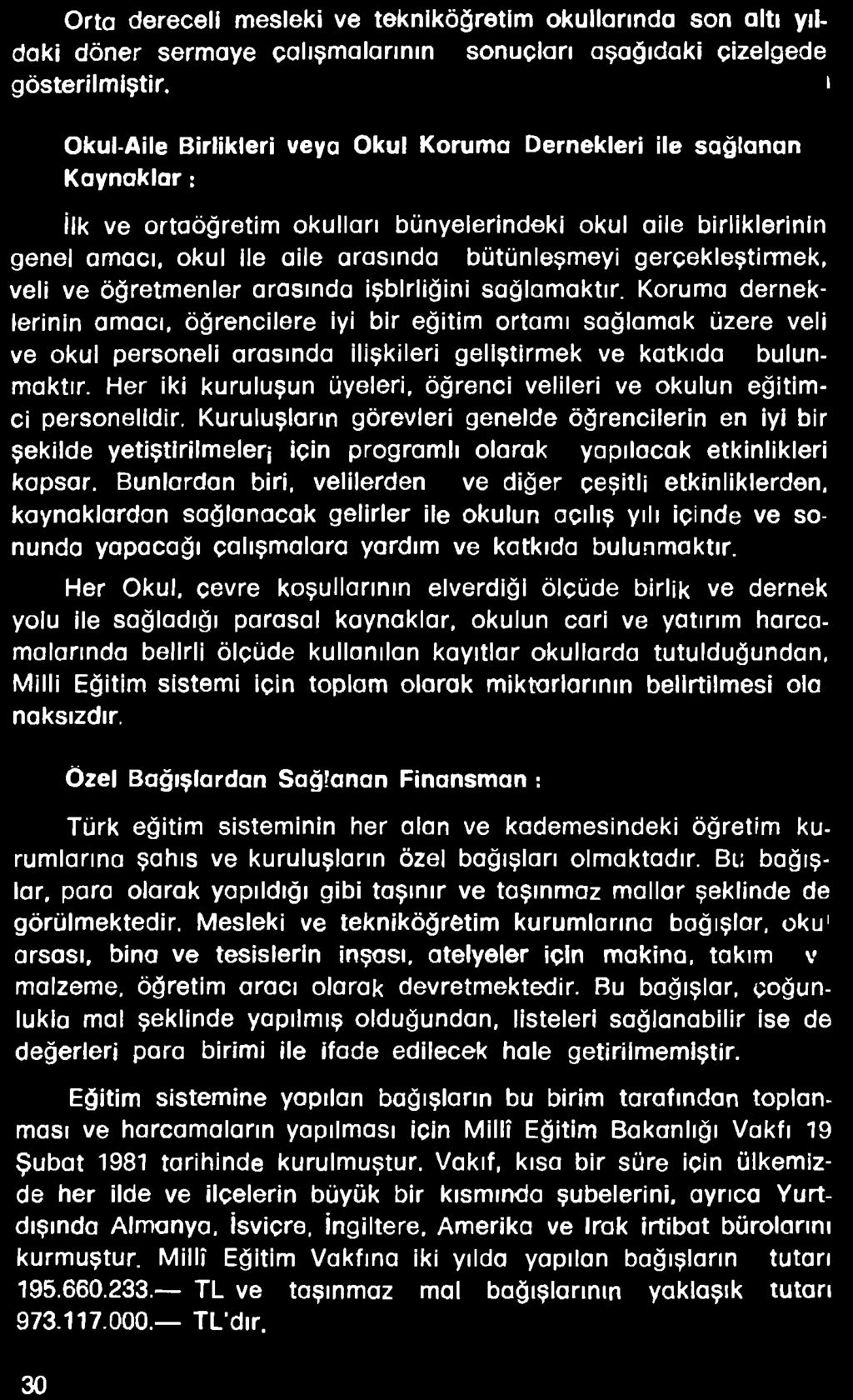 veli ve öğretenler arasında işbirliğini sağlaaktır. Krua derneklerinin aacı, öğrencilere iyi bir eğiti rtaı sağlaak üzere veli ve kul persneli arasında ilişkileri geliştirek ve katkıda bulunaktır.