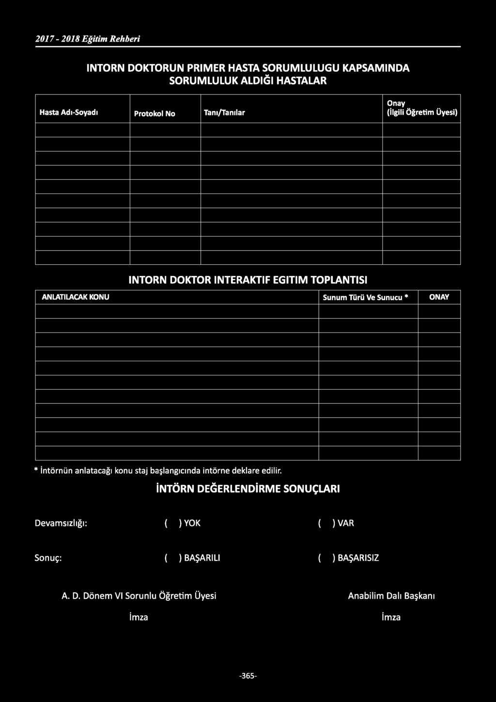 INTORN DOKTORUN PRIMER HASTA SORUMLULUĞU KAPSAMINDA SORUMLULUK ALDIĞI HASTALAR Hasta Adı-Soyadı Protokol No Tanı/Tanılar Onay (İlgili Öğretim Üyesi) INTORN DOKTOR INTERAKTIF EĞİTİM TOPLANTISI