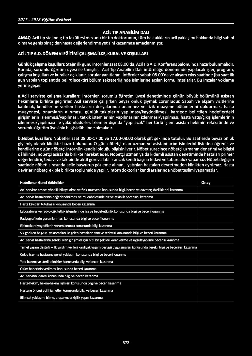 Burada, sorumlu öğretim üyesi ile tanışılır, Acil Tıp Anabilim Dalı intörnlüğü döneminde yapılacak işler, program, çalışma koşulları ve kurallar açıklanır, sorular yanıtlanır. İntörnler sabah 08.