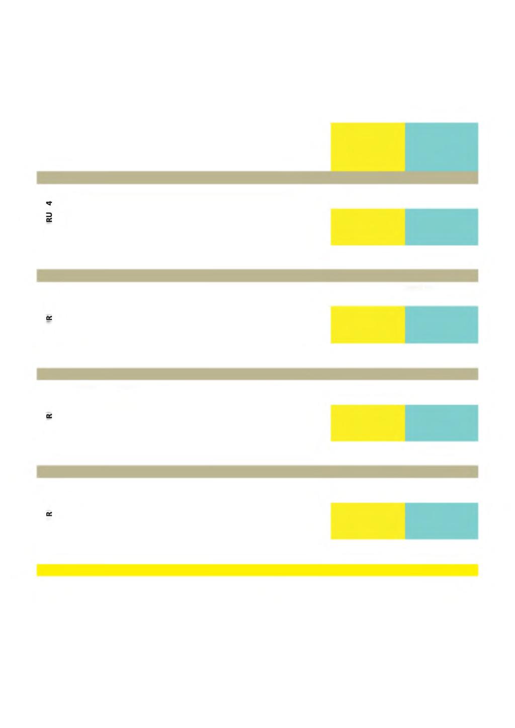 4. SINIF 2017-2018 KADIN DOĞUM-ÜROLOJİ GRUPLAR TARİH KADIN DOĞUM GRUBU ÜROLOJİ GRUBU İlEylül - 26 Eylül ORTAK DERSLER GRUPLARI Q_ 27 Eylül - 1 1 Ekim 4A+4B 4C