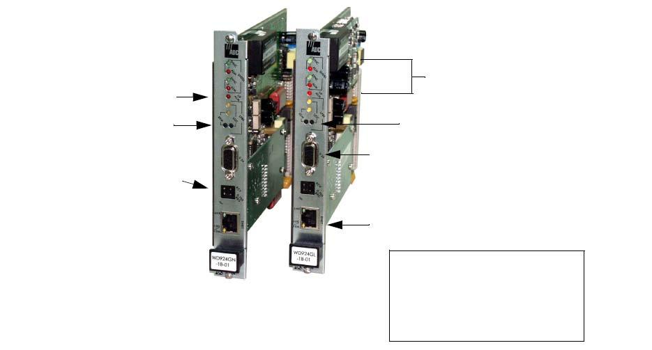 PairGain WD924 Hem STU-C(Master-LTU), hem STU-R(Slave-NTU) olarak kullanılabilen modemlerdir Menüden modemin LTU veya NTU olacağı seçilmelidir TT tarafına konulacak modem, genellikle LTU olarak