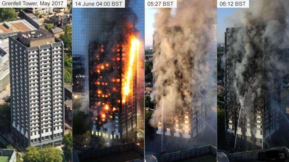 Yangın Vakaları Londra