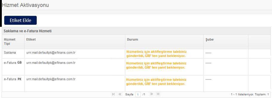 15. GİB e aktivasyon talebiniz iletilecek ve GİB den onay