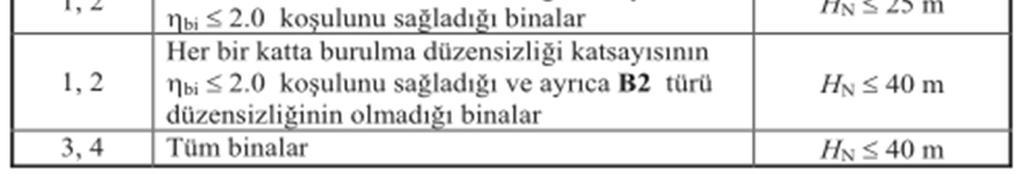 yükü»??, Anlamaya çalışmak. 05.