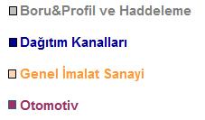 2017 yılı 9 aylık yassı mamul satışlarının %11 i otomotiv sektörüne yapılmıştır 2017 9 AYLIK YASSI YURTİÇİ SATIŞ DAĞILIMI (%) 542Kt; 11% 2016 9 AYLIK YASSI YURTİÇİ SATIŞ DAĞILIMI (%) 520Kt; 11%