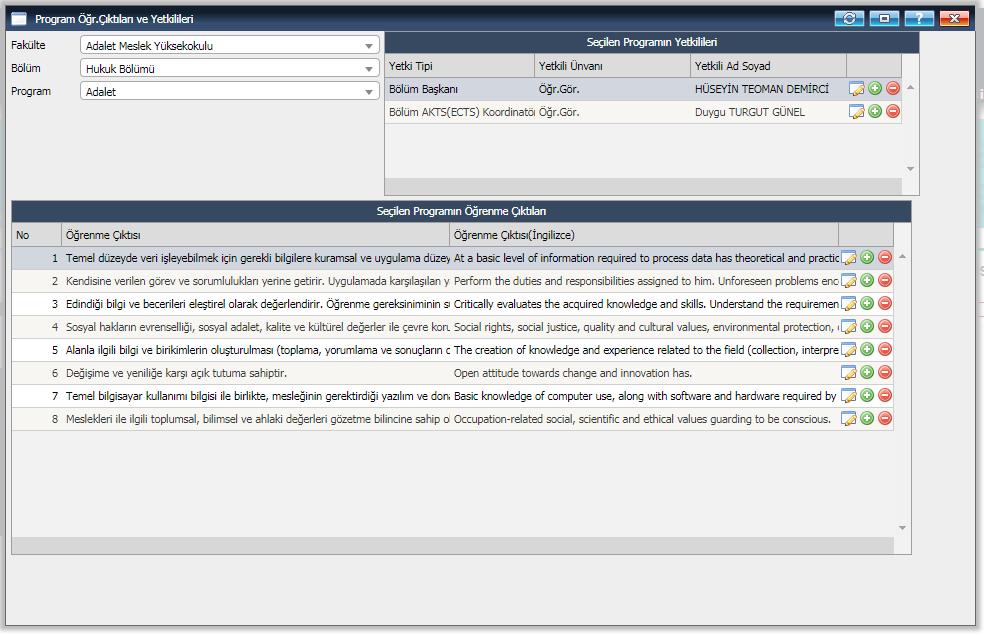 TYYÇ Düzeyleri Yeterlilik Profilleri 1. Lisans programları içerisinde veya lisans programları ile ilişkilendirilmiş bilgi ağırlıklı önlisans eğitim ve öğretim programları 2.