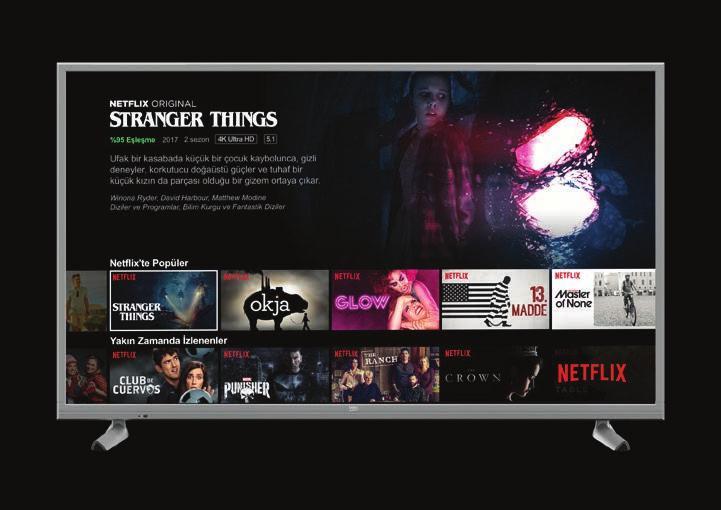 HDR Kontrast Geliştirici Smart Özellikler Netflix Uygulama Merkezi Tek Yönlü