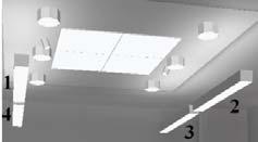 5cm MBS 244 7cm Aygıt sayısı (aygıt no) ve konumu 4 adet (1-2-3-4) 4 adet (11-12-13-14) 6 adet (5-6-7-8-9-10) Lamba türü Üç adet 54 W doğrusal flüoresan lamba Altı adet 24 W doğrusal flüoresan lamba