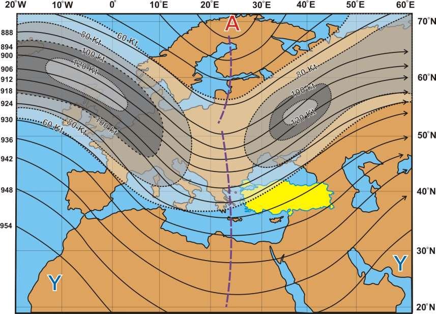 300 hpa Jeopotansiyel Yükseklik Düzeyi Jet Akımı ve