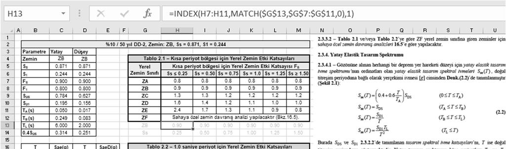 Microsof Excel Temel Excel Formülleri Index ve Match Komutu Index (İndis) : Dizideki değeri, satır ve kolon numarası ile getirmek için kullanılır.