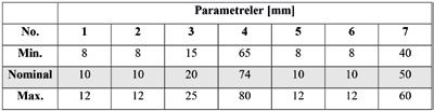 Şekil 3: Parametrik olmayan önceki tasarım Bu tasarım, ürün geliştirme çalışması kapsamında hafifletme amaçlı parametrik tasarım yaklaşımıyla yeniden değerlendirildiğinde Şekil 4.