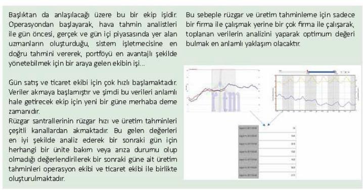 TUREB Dergisi 11.