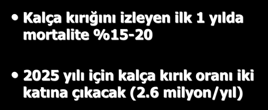 Kalça kırığını izleyen ilk 1 yılda mortalite %15-20 2025