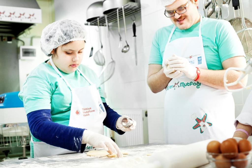 2017 Yılında 31 öğrenci Düşler Mutfağı atölye çalışmalarına