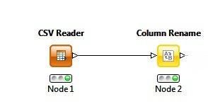 Şekil-4 : CSV Reader Execute edildiği durum 5.