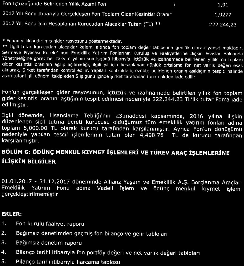 Yapılan kntrlde içtüzükte belirlenen ranın aşıldığının tespiti halinde aşan tutar ilgili dönemi takip eden 5 iş günü içinde Şirket tarafindan fna nakden iade edilir.