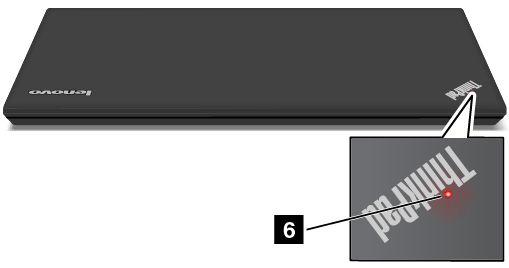 1 Fn Lock göstergesi Fn Lock göstergesi, Fn Lock işlevinin durumunu gösterir. Ek bilgi için bkz. Özel tuşlar sayfa: 23.