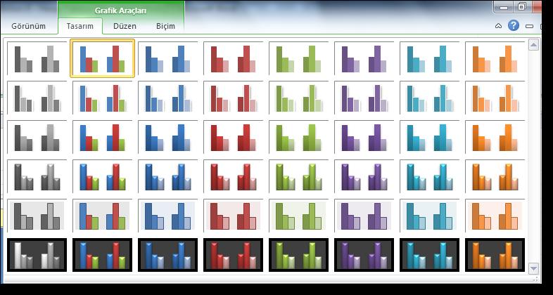 değiştirmek için, yukarıdaki herhangi bir grafik stili seçilir.