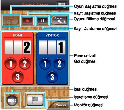 simgesine (D) dokunun.