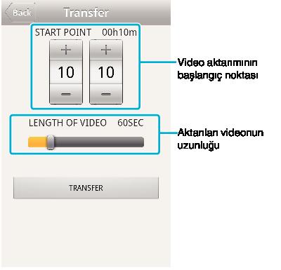 Wi-Fi Kullanımı 0 Video aktarımının başlangıç noktasını (dakika/saniye) ayarlamak için + - üzerine dokunun. 0 Aktarılan videonun uzunluğu kaydırma çubuğu kullanılarak ayarlanabilir.